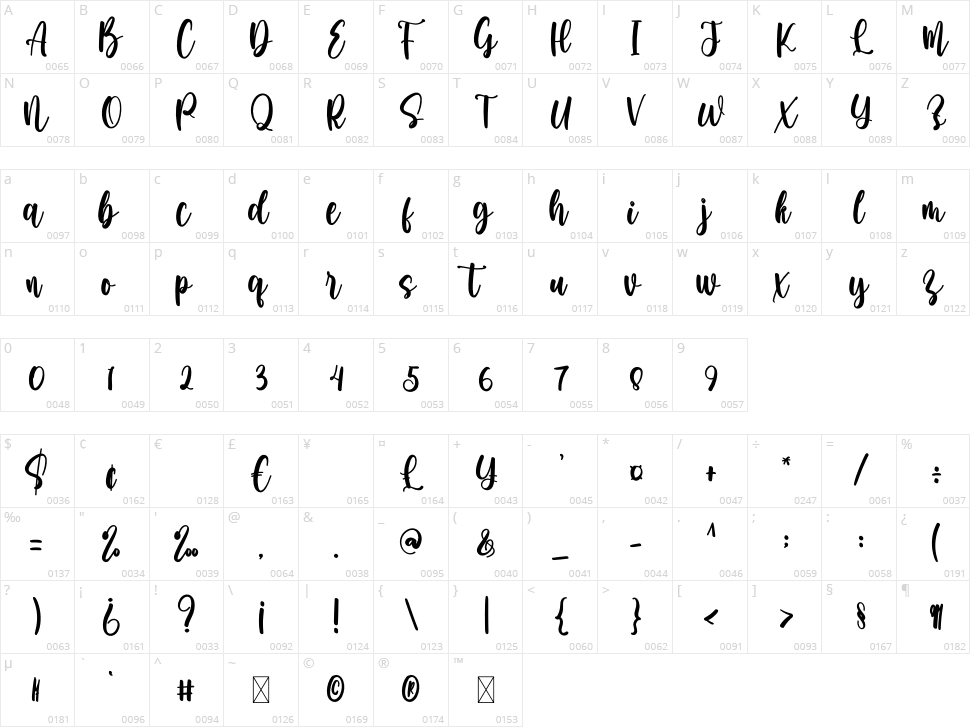 Sweet Heart Character Map