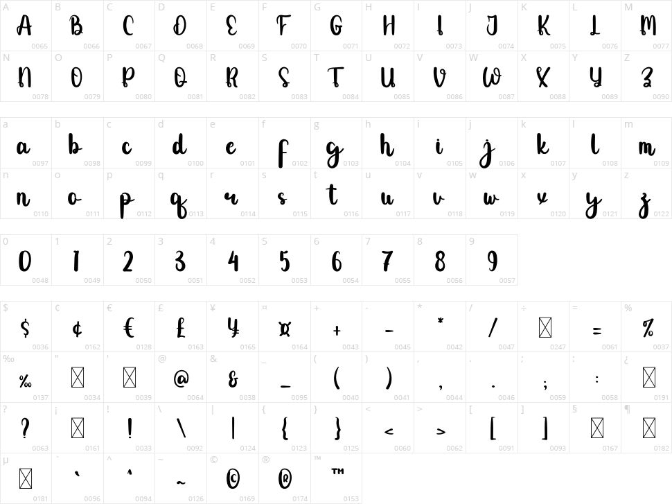 Sweet Holiday Character Map