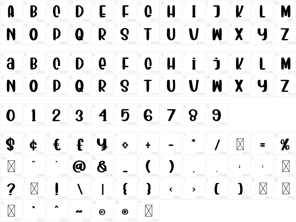 Sweet Home Character Map