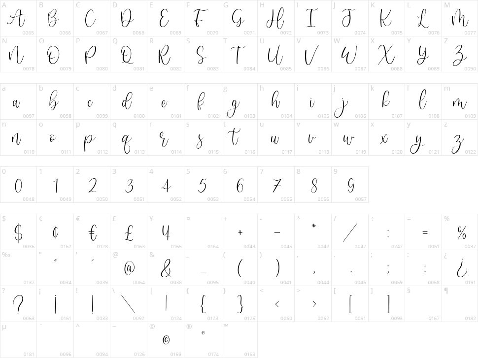 Sweet Lavender Character Map