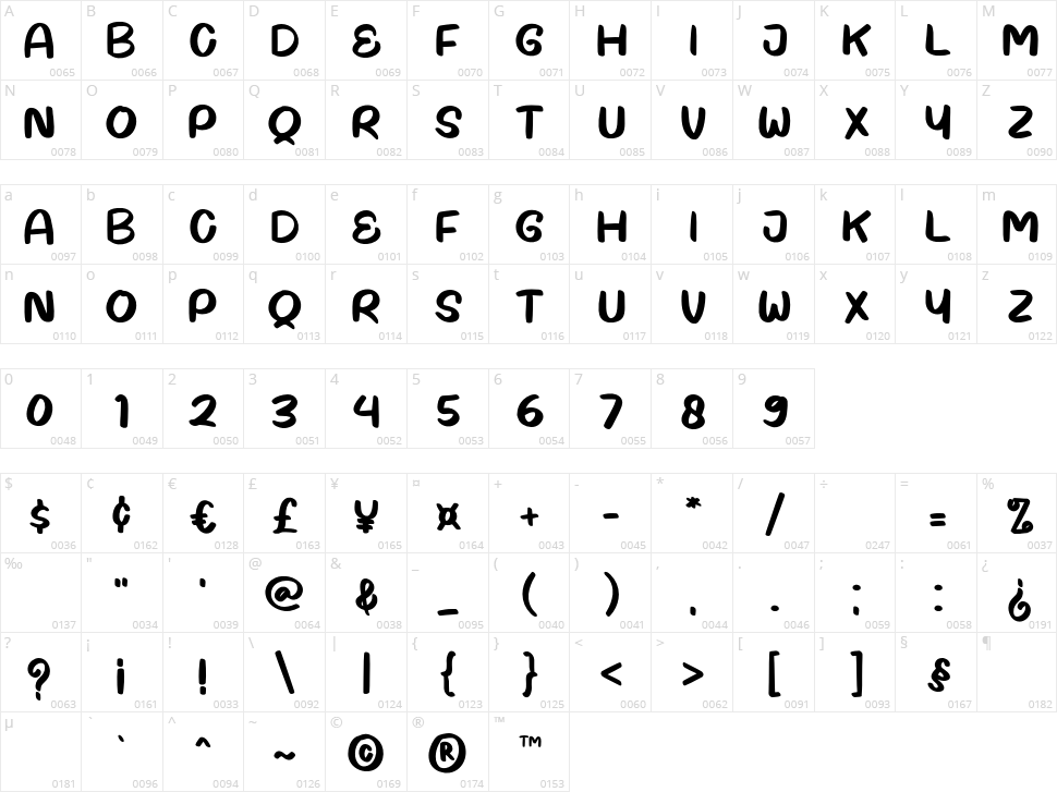 Sweet Lovely Rainbow Two Character Map
