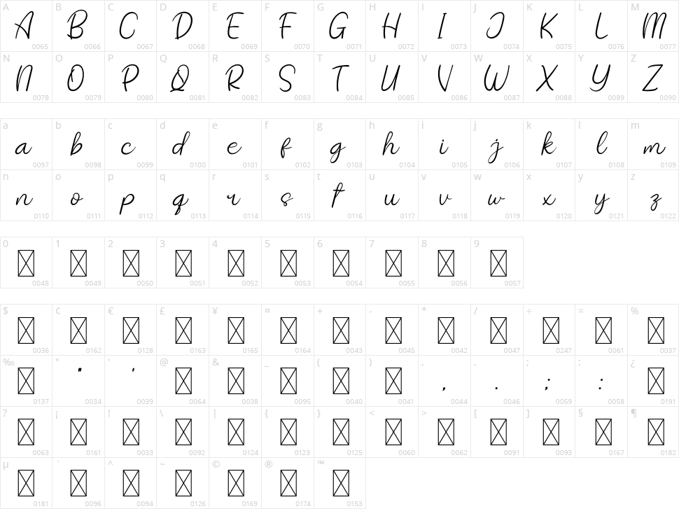 Sweet Lover Character Map