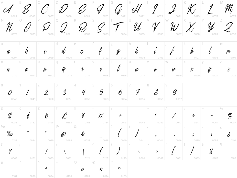 Sweet Morning Character Map