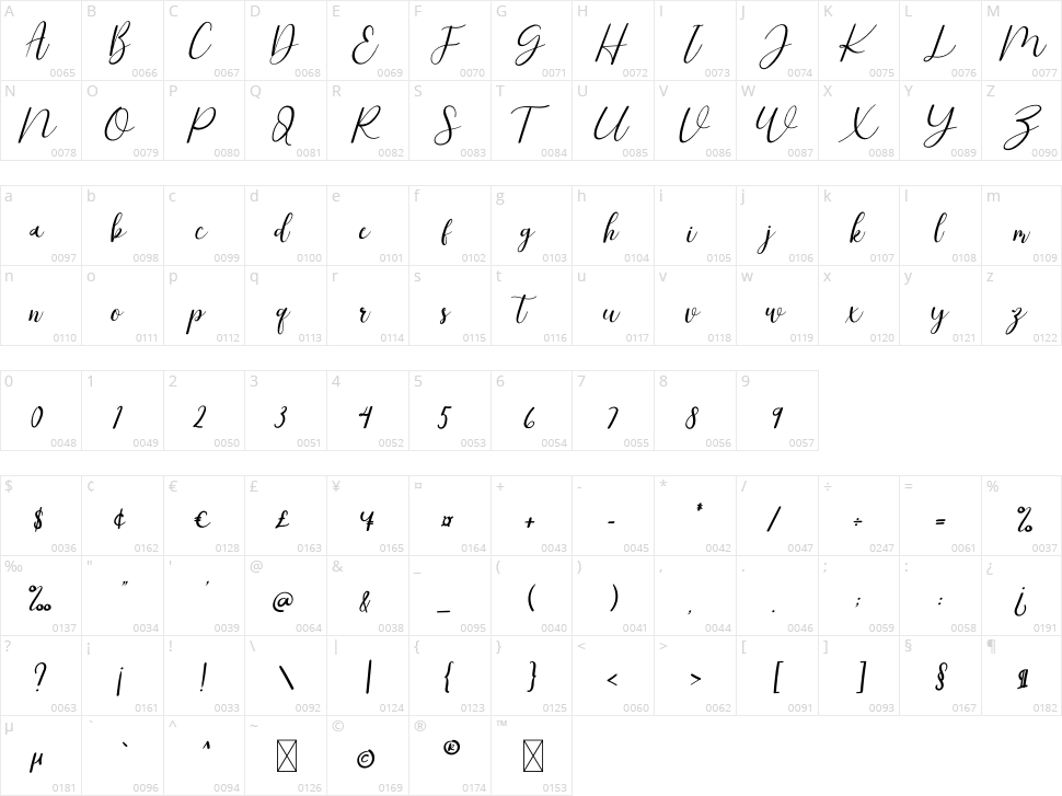 Sweet November Character Map
