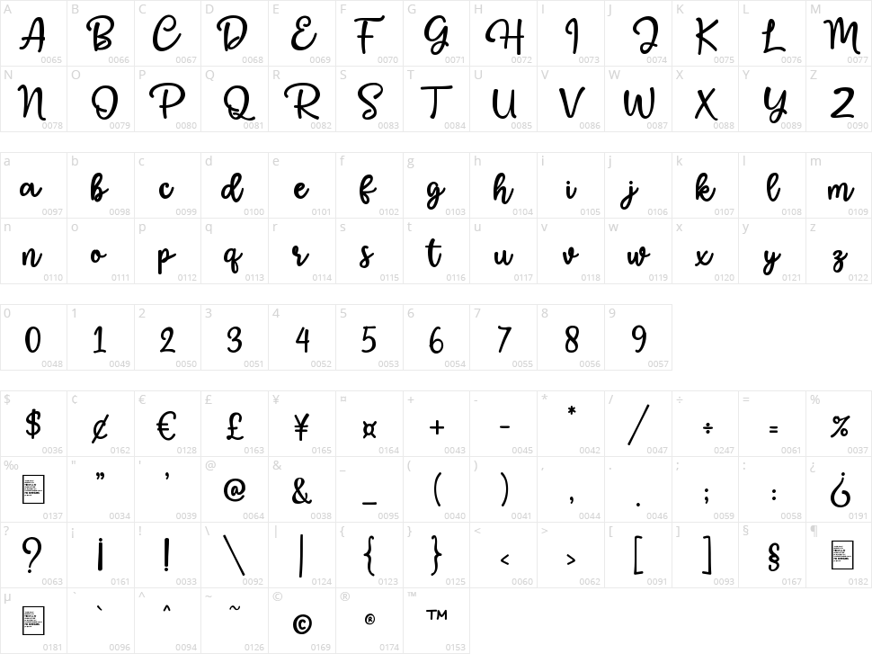 Sweet Shine Character Map