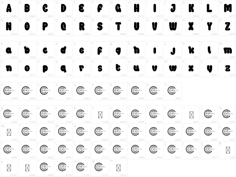 Sweet Table Character Map