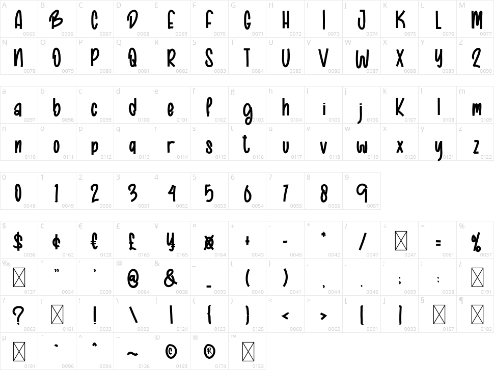 Sweet Valentine Character Map