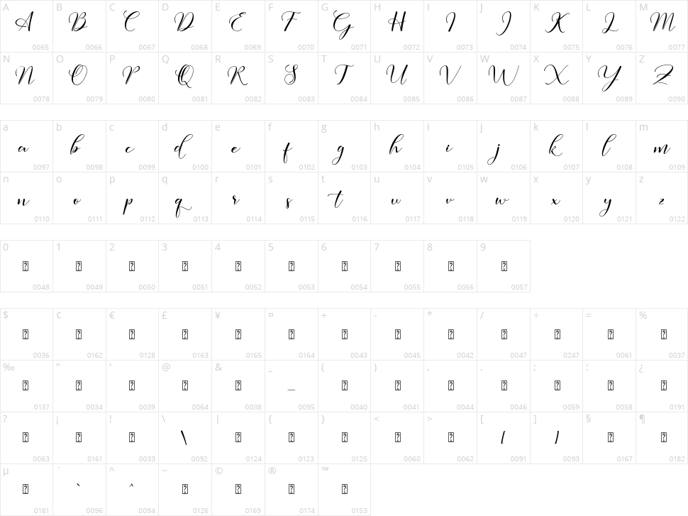 Sweet Valentines Character Map