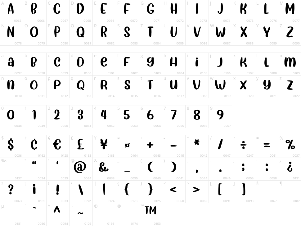 Sweet Winter Character Map