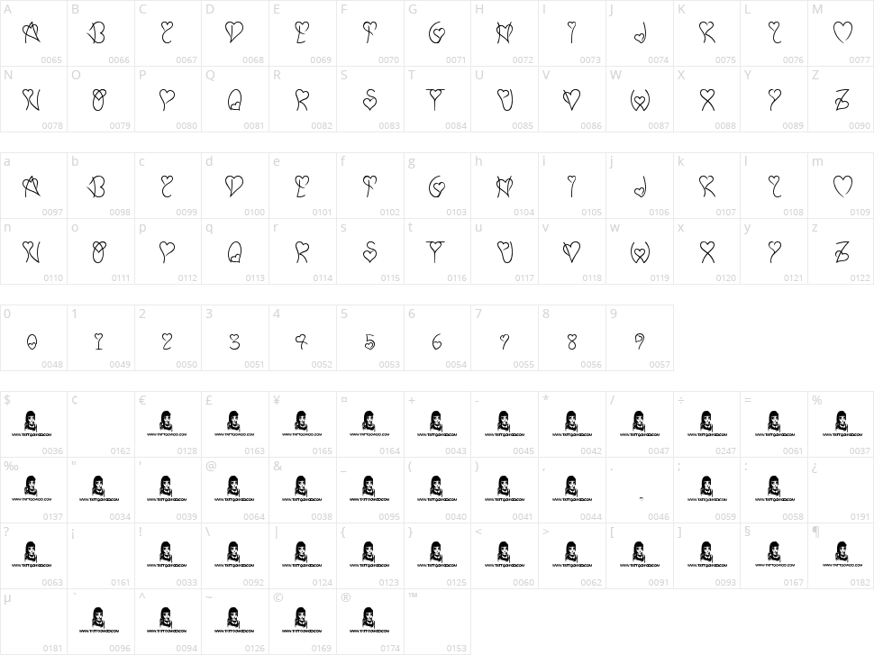 Sweet Heart Character Map