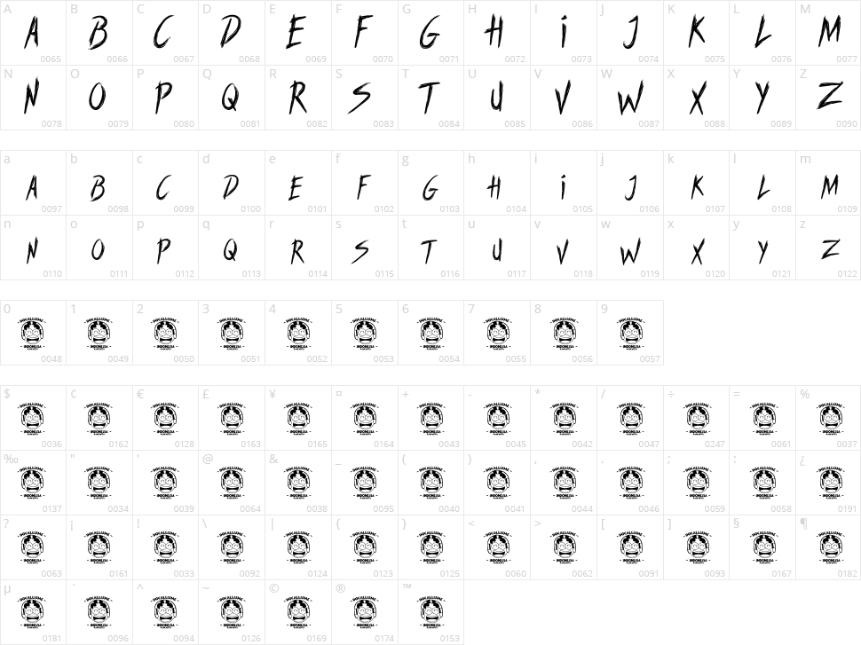 Sweet Revenge Character Map