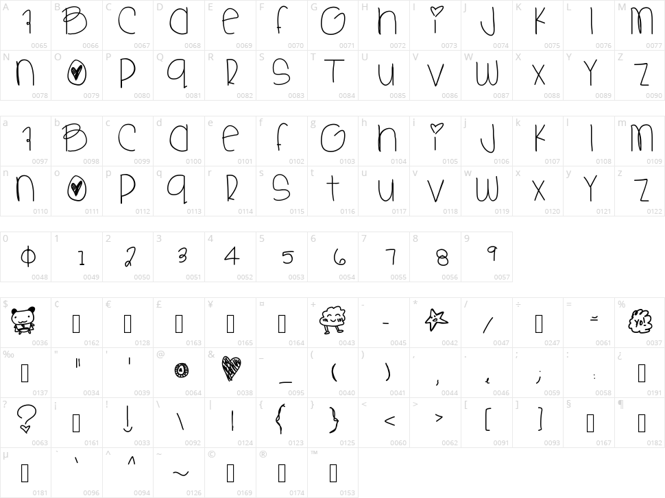 Sweet Babe Character Map