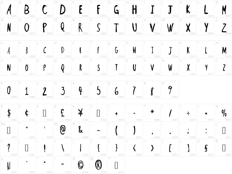 Sweet Darkness Character Map