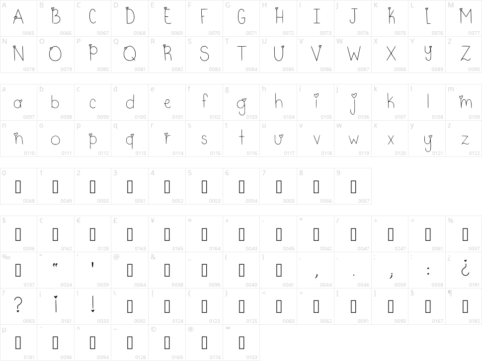 Sweetheart Character Map