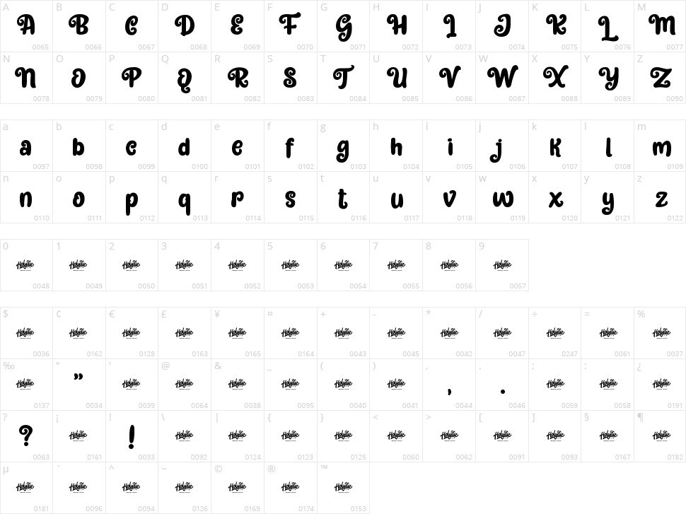 Sweety Rasty Character Map