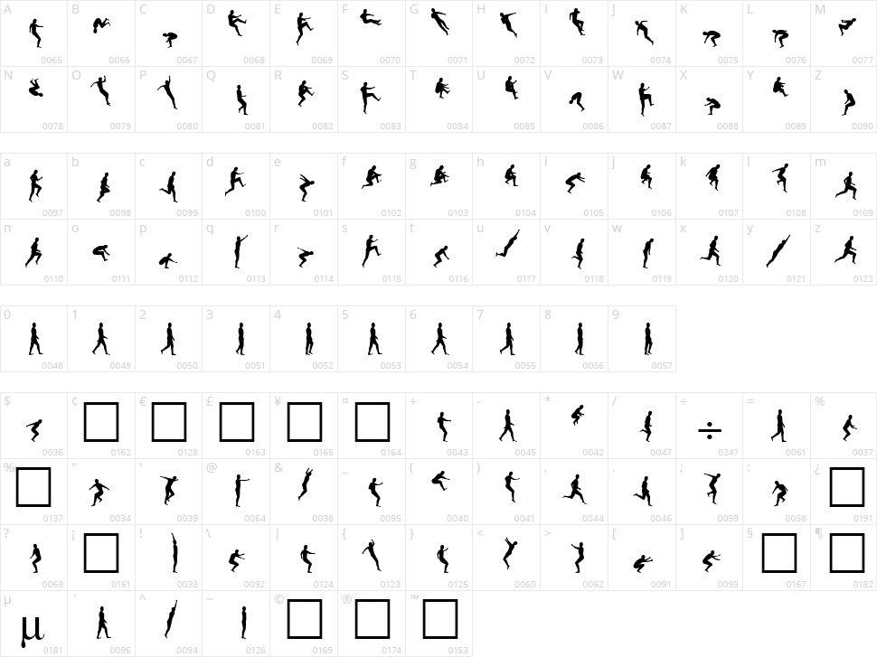 Swifty Character Map