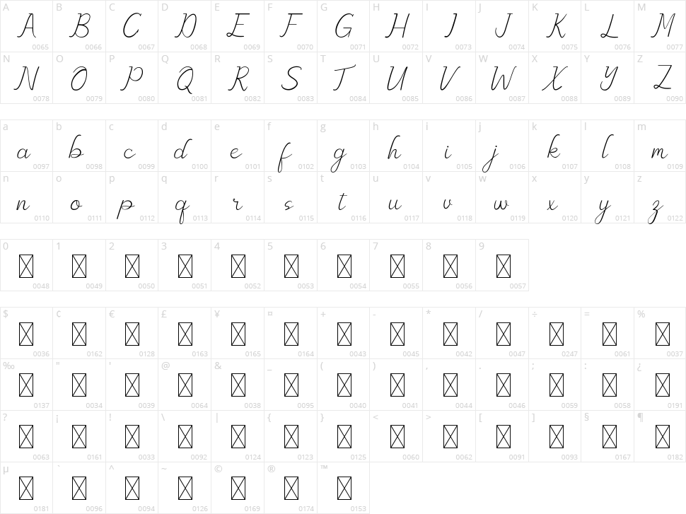 Swing Back Character Map