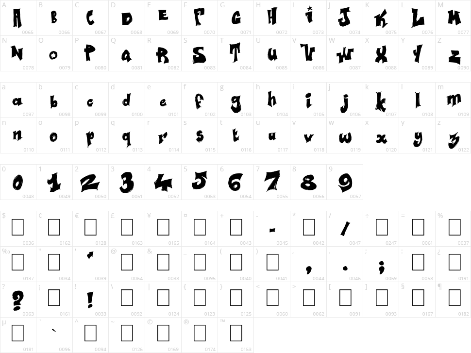 Swingg Character Map