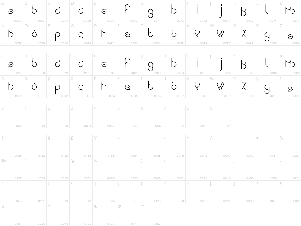 Swingingswan Character Map
