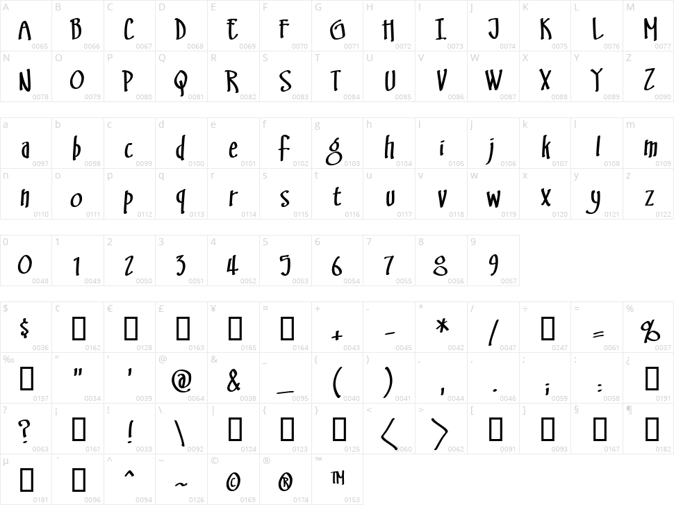 Swingset BB Character Map