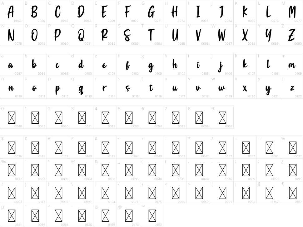 Swingset Character Map