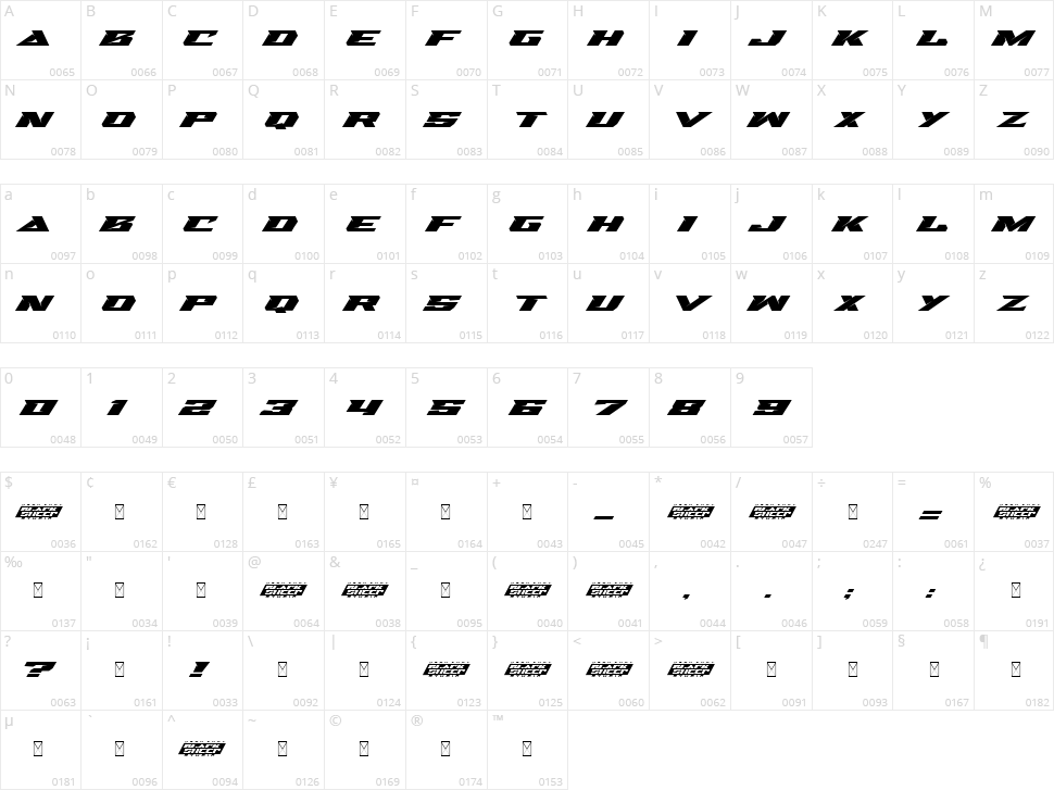 Swipe Race Character Map