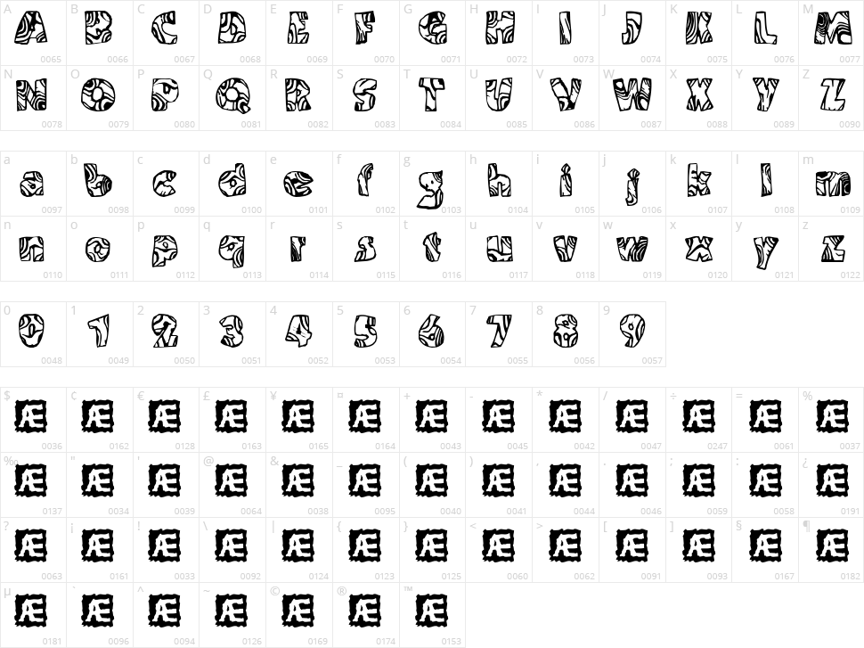 Swirled BRK Character Map