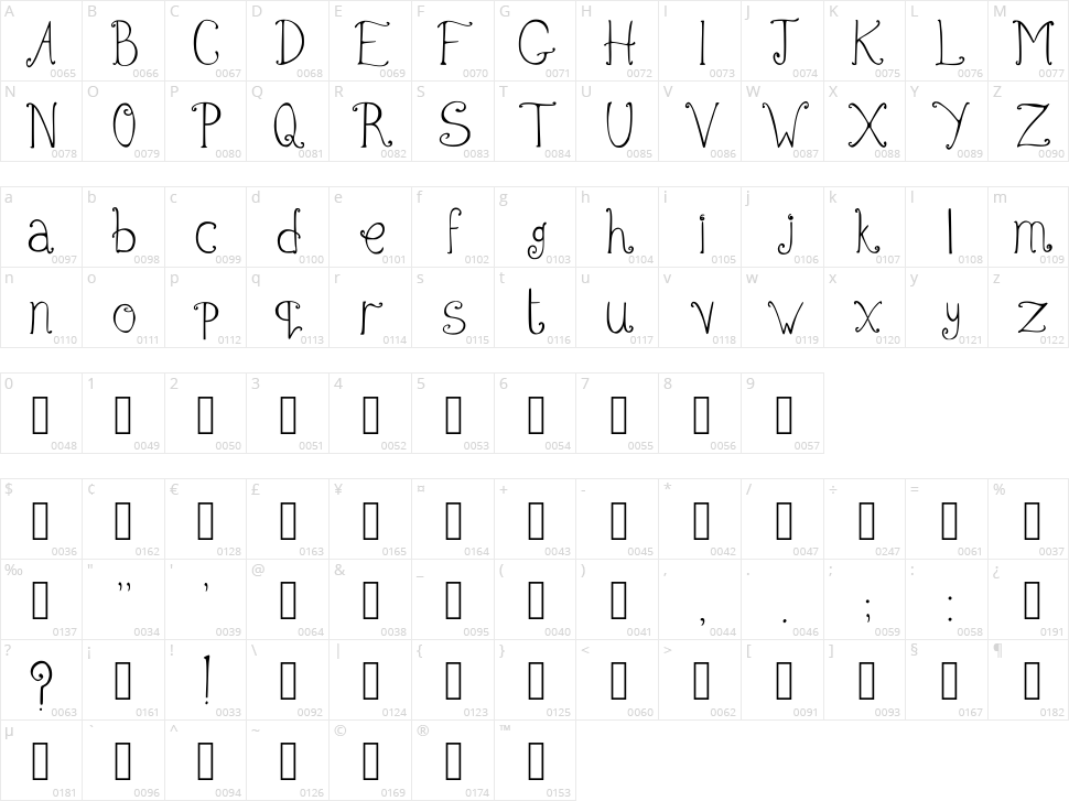 Swirly Q Character Map