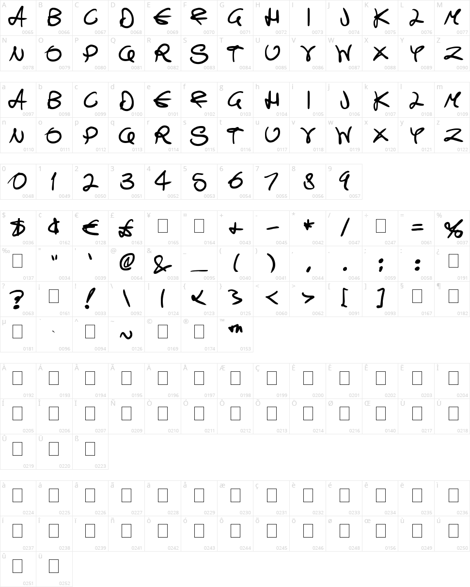 Swirly Curly Inks Character Map