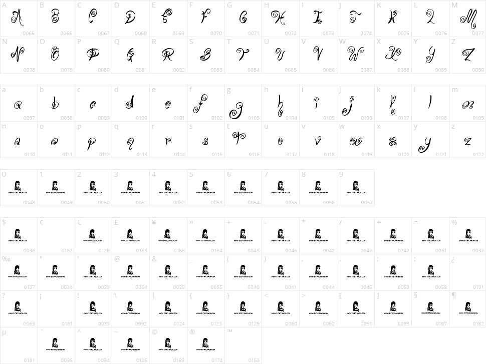 Swirly Shirley Character Map