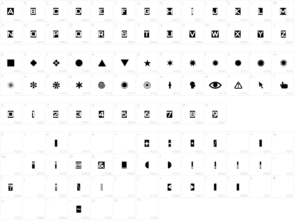 Swish Buttons Character Map