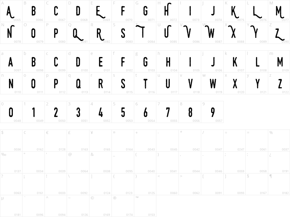 Swistblnk Monthoers Character Map