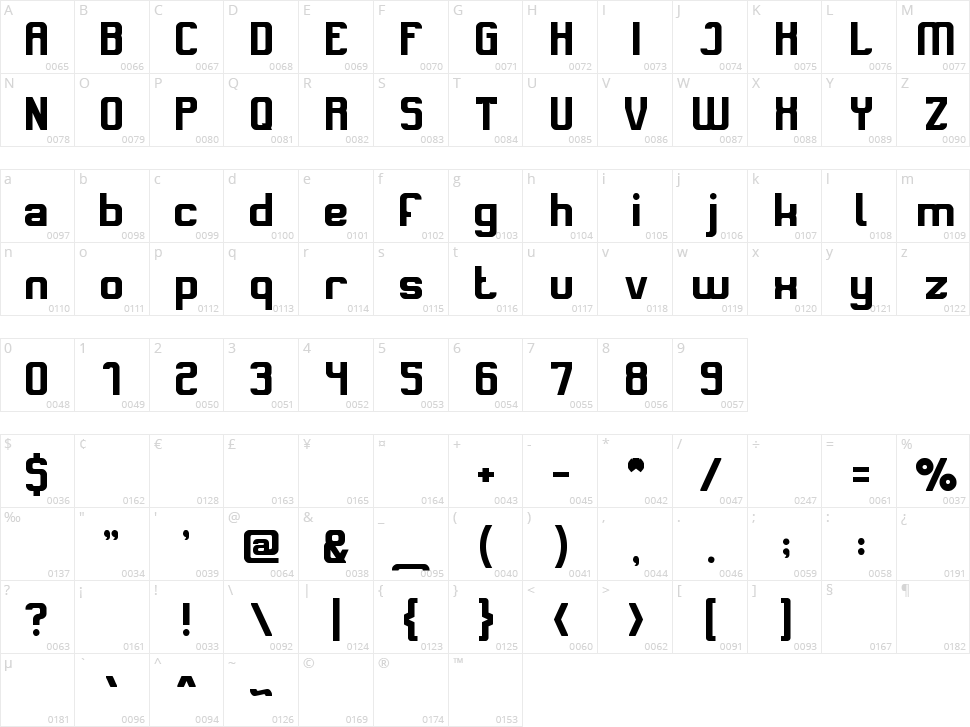 Switch System Character Map