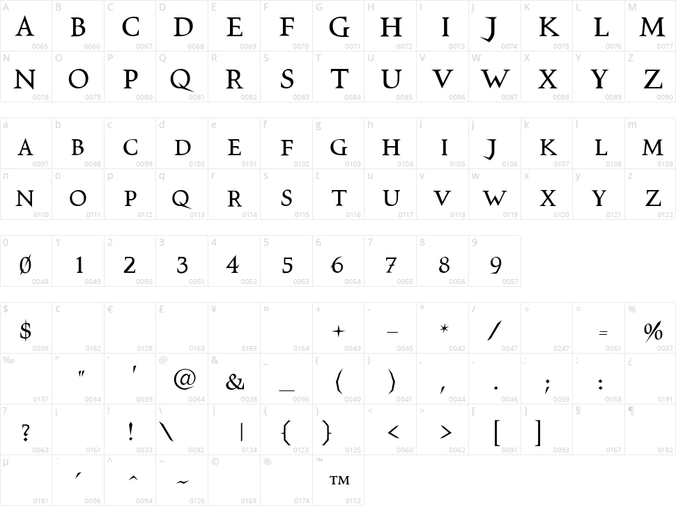 VTC Switchblade Romance Character Map