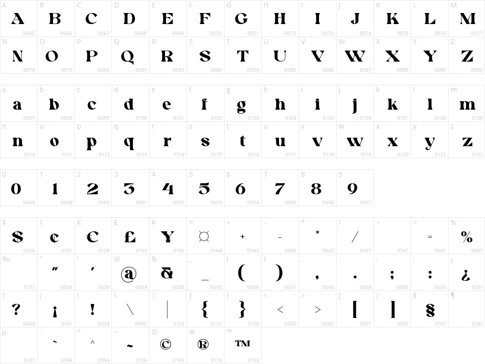 Swomun Serif Character Map