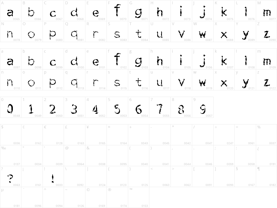 Sword Fighting Character Map