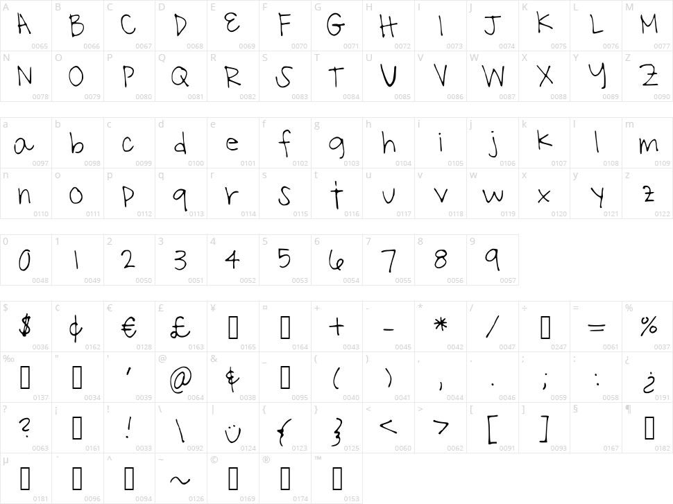 Sword of the Giant Character Map