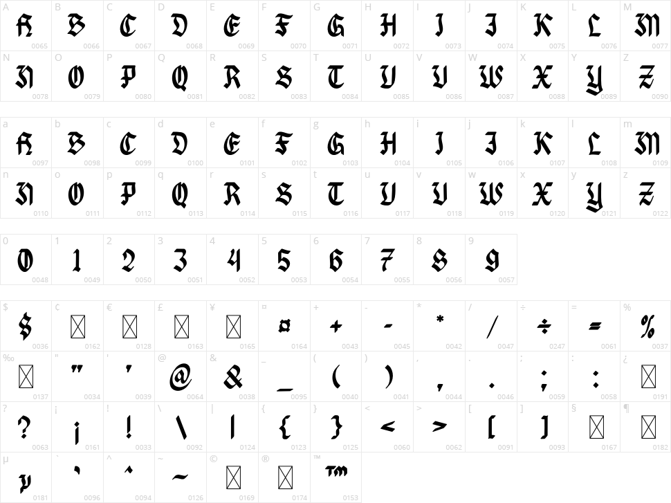 Swoxest Character Map