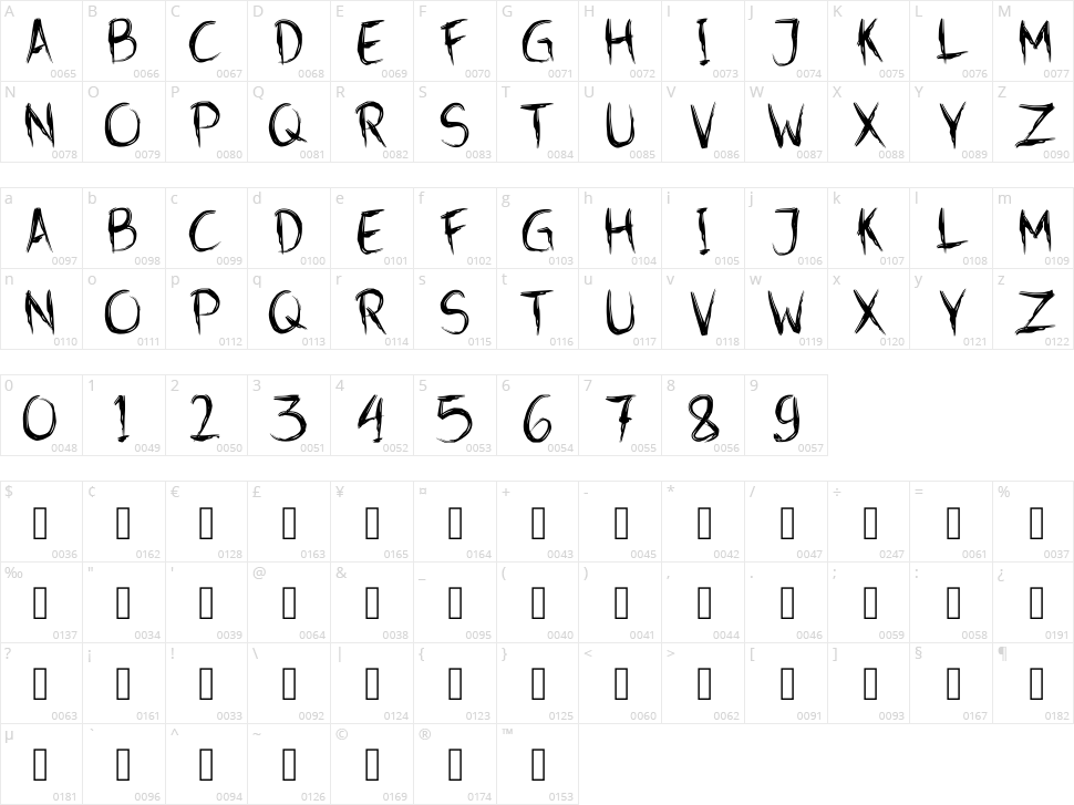 Syaiton Character Map