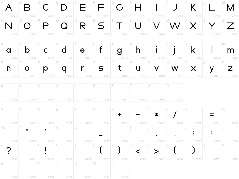 Syarpfiqr Sans Character Map