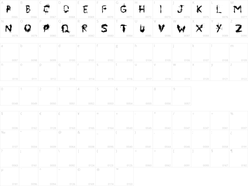 Symbiote Character Map