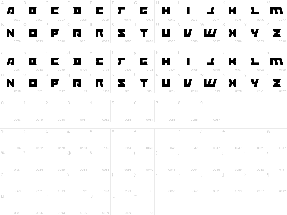 Symbol Character Map