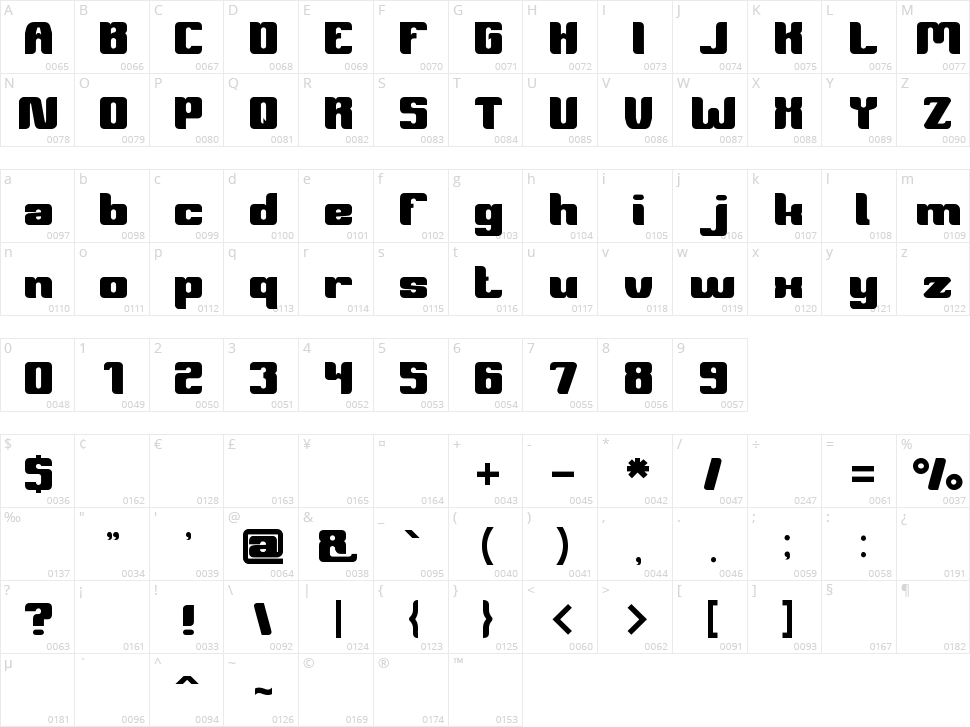 Symbolism Character Map
