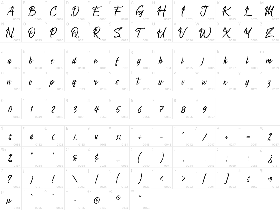 Symphony Calligraphy Character Map