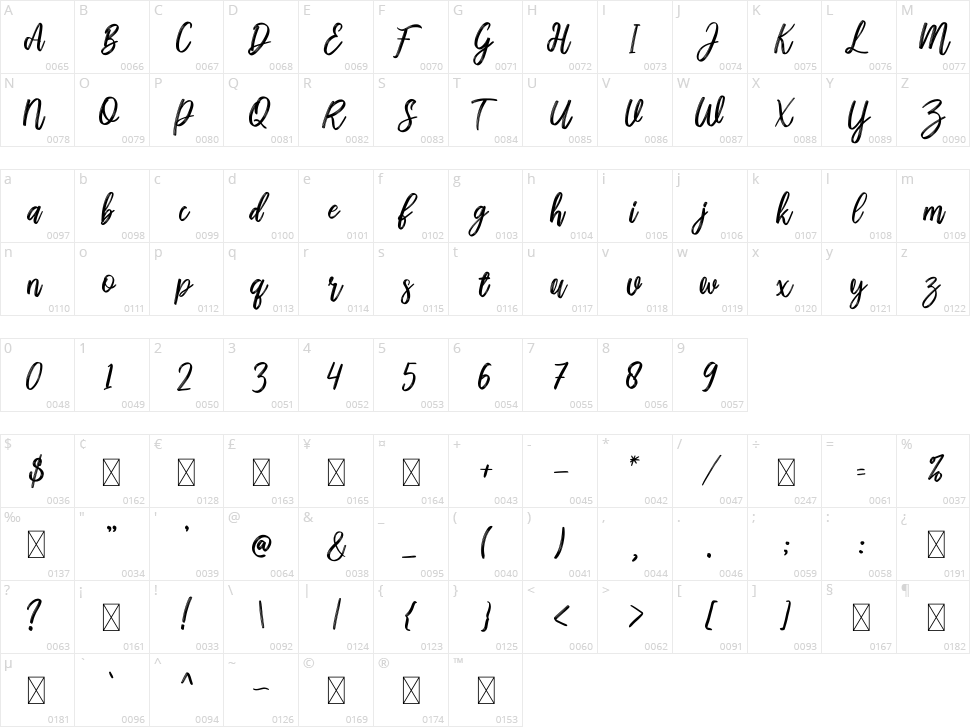 Symphony Character Map