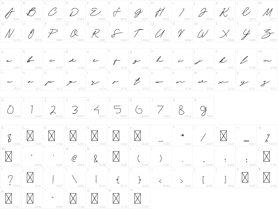Symponi Character Map