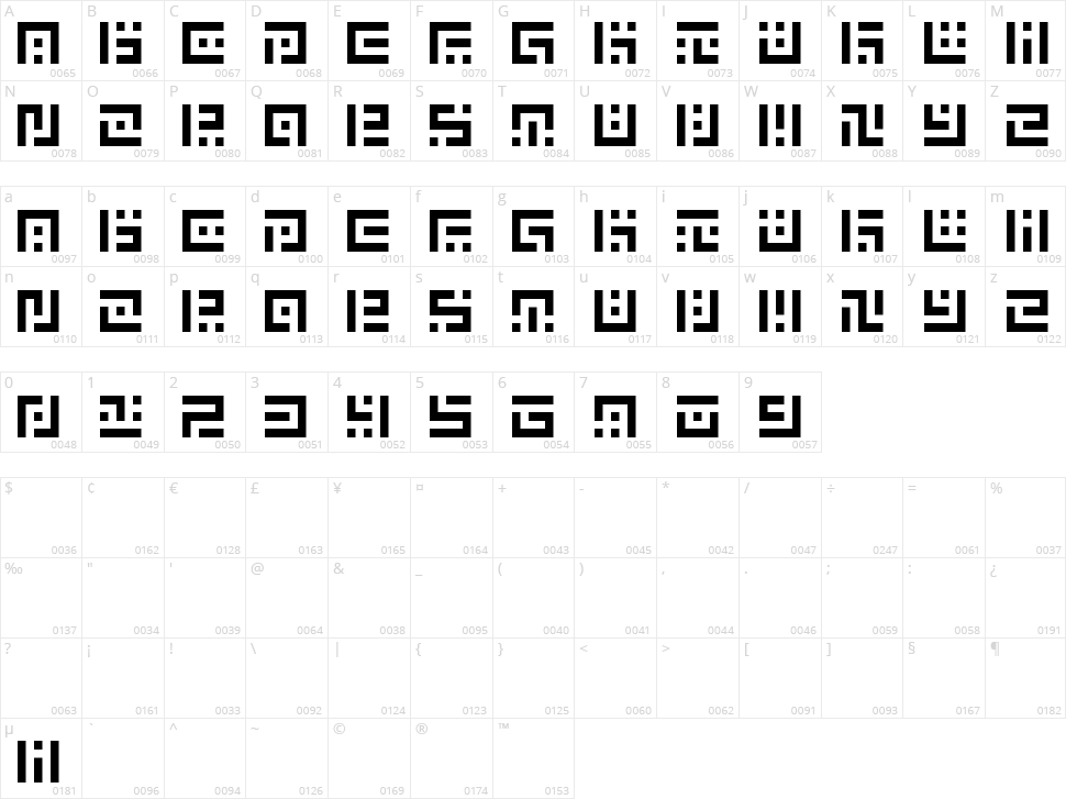 Symvola Character Map