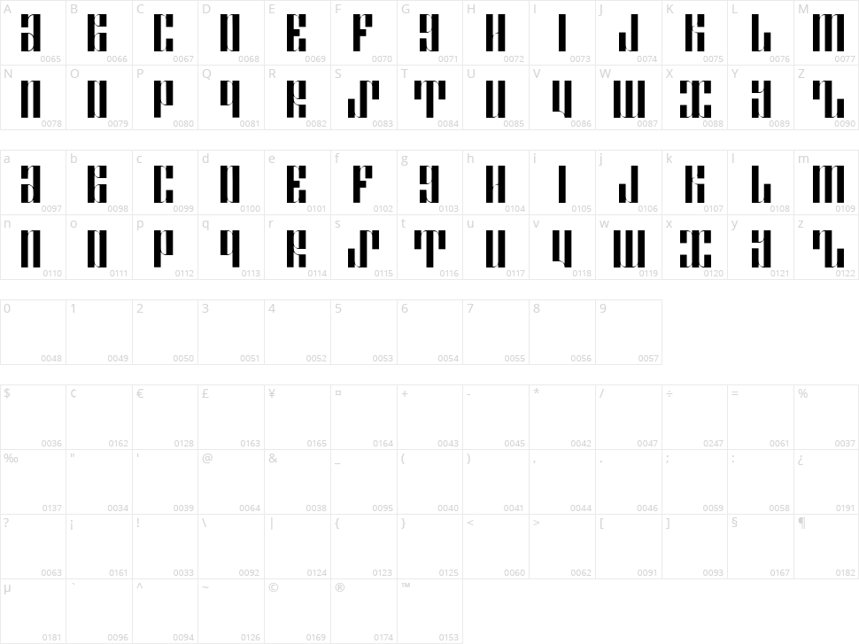 Syndicate Character Map