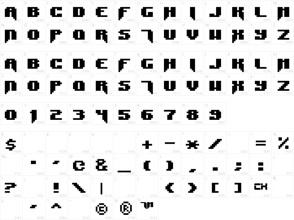 Syntax Error / Syntax Terror Character Map