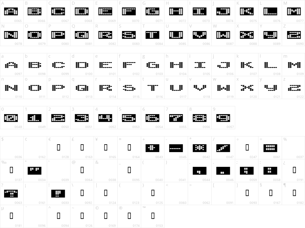 Synthetic Syncronism Character Map